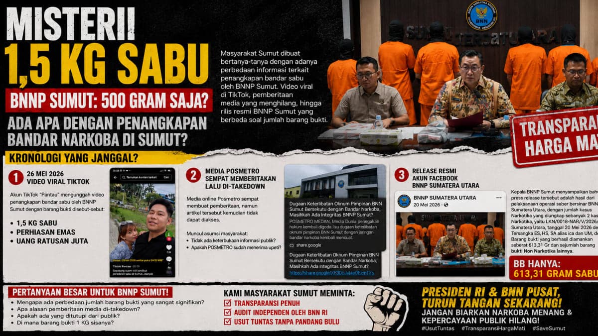 Viral Misteri 1,5 Kg Sabu dan Barang Bukti Lainnya !!! Atas Pengungkapan Kasus Narkoba di BNNP Sumut, Publik Minta Presiden RI dan BNN Pusat Turun Tangan